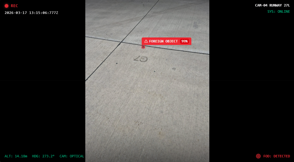 Foreign Object Detection for Airfields